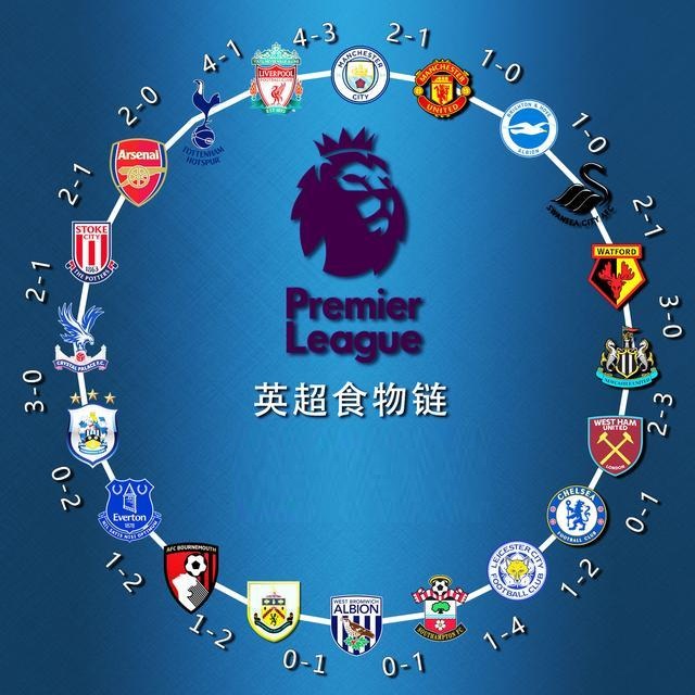 那不勒斯官方：洛博特卡在意杯赛前热身时左腿后胫肌拉伤